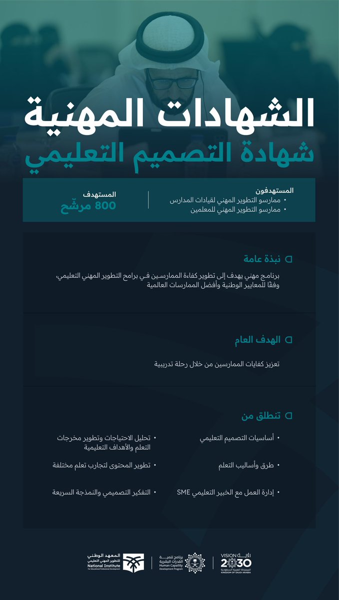 ضمن سلسلة الشهادات الاحترافية، اختتم #المعهد_الوطني_للتطوير_المهني_التعليمي تدريب الدفعة الأولى من برنامج الشهادة الاحترافية في التصميم التعليمي؛ بهدف تعزيز كفاءة ممارسي التطوير المهني وتمكينهم.

#رؤية_السعودية_2030
#برنامج_تنمية_القدرات_البشرية
#مهنة_عظيمة