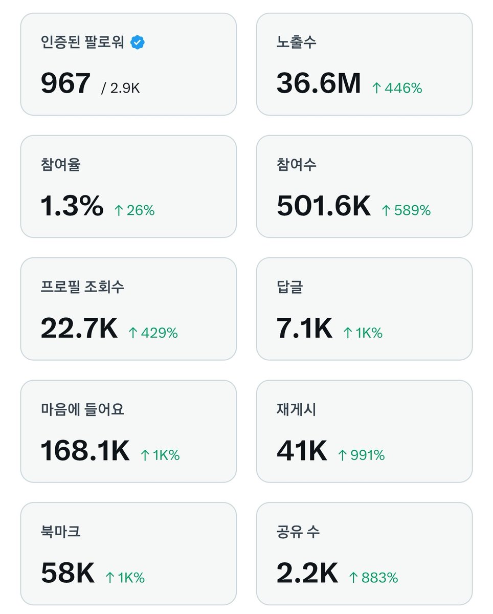 블테구입[구글도배,구글찌라시 텔 𝐒𝐄𝐎𝟗𝟐𝟏]장외거래인증업체.xwf