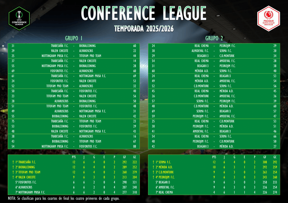 Premier Super League tweet media