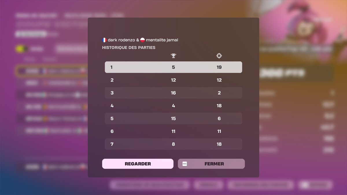 Rodenzow tweet media