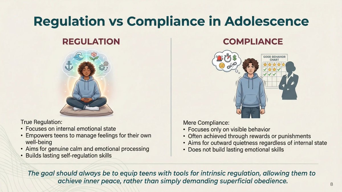 gerrydiamond71's tweet image. Regulation  v Compliance in Adolescence. 🧠🌱