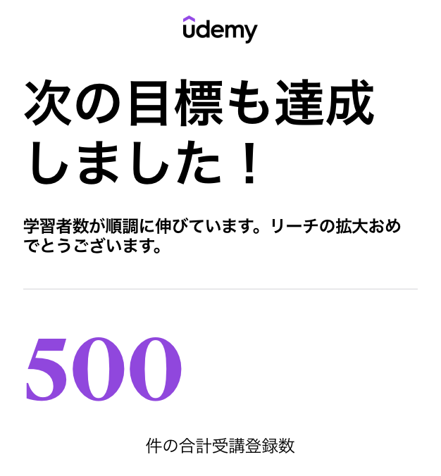 わたじろー｜Webライターコミュニティ代表 tweet media