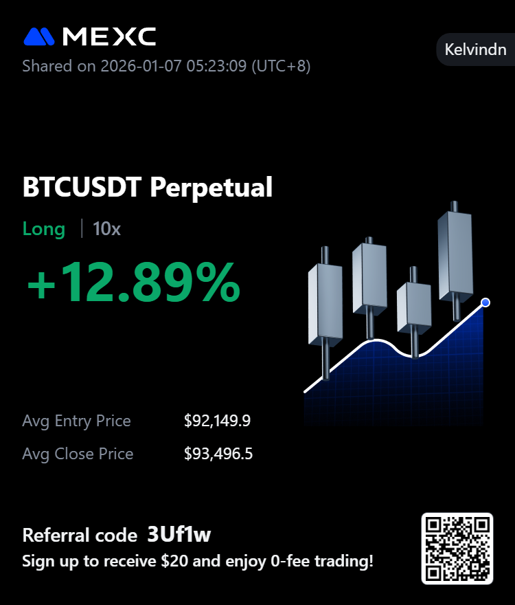$BTC

Closed 100%.

Done for today