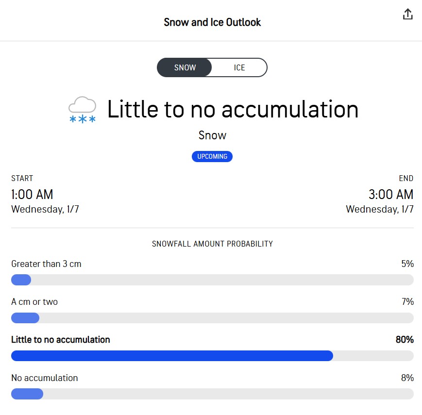 Monster Plowing Company tweet media