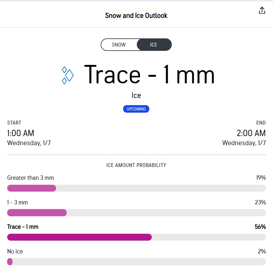 Monster Plowing Company tweet media