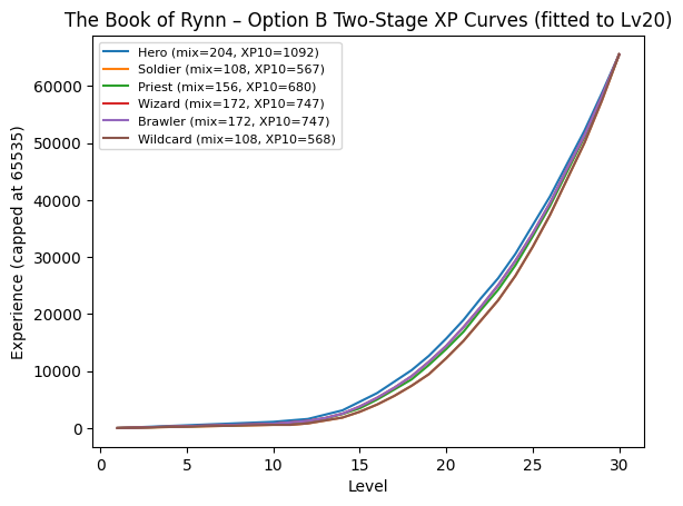 sebotron tweet media