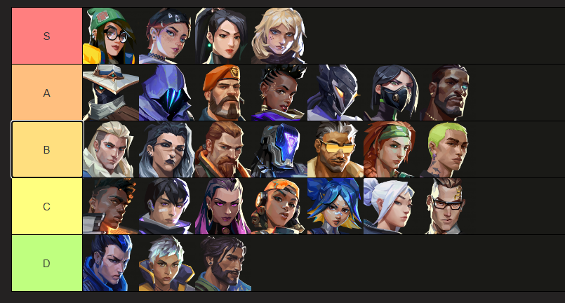 umifrags's tweet image. lft na gc 

- ill learn/play anything, most comfortable on senti
- asc 2 peak
- will igl
- open schedule currently
- anykey verif

hmu on discord@/umifrags - vouches/rts appreciated
@BuildGC @Hitbox_Americas @ValorCentral