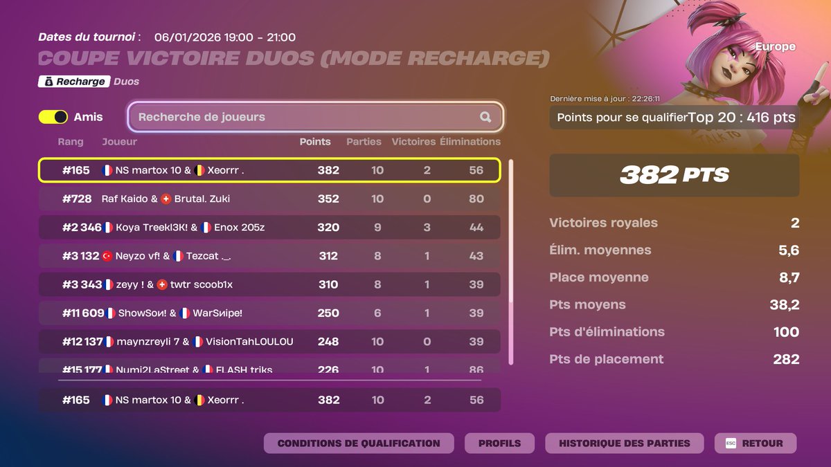 FOCUS NEXT SESSION     #165
<a href="/NightStorm_Team/">NightStorm</a> <a href="/Xeorrrr/">Xeorrr</a> 
#NSWIN 💚🩶