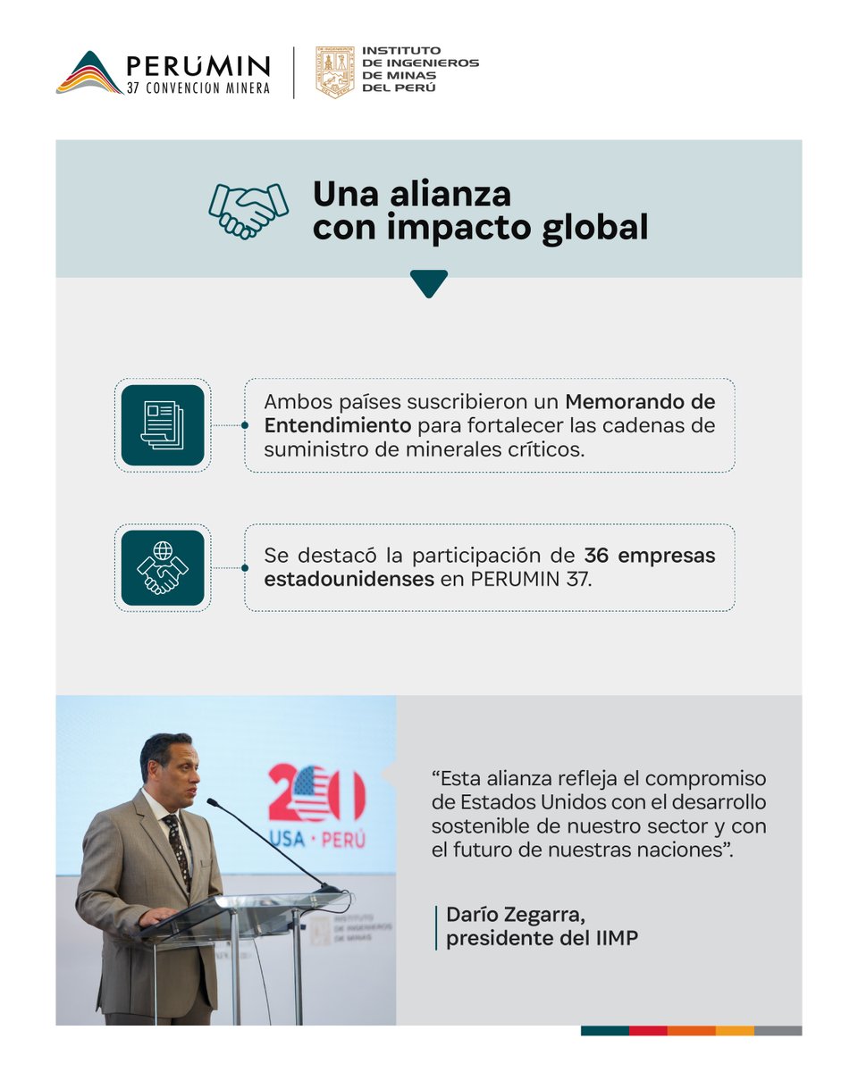 PERUMIN tweet media