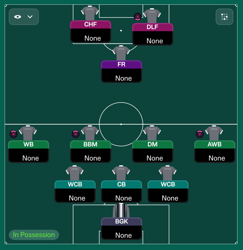 FmCatenaccio's tweet photo. Another variation of a 3-4-1-2 🔵

Giving me Gasperini's Atalanta vibes 

Man-to-man pressing, centre-backs stepping into midfield, wing-backs flying like wingers, and a roaming AM pulling strings.

Controlled chaos. Vertical football. 

#FM26 https://t.co/k5TG3srAHa