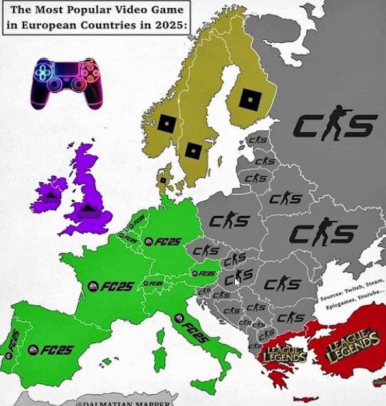 Los videojuegos más jugados en Europa en 2025.

El continente está dividido en bloques que juegan:

- Counter-Strike (Este)
- Fifa (Oeste)
- Roblox (Norte)
- Fortnite (Islas Británicas)
- League of Legends (Grecia y Turquía)