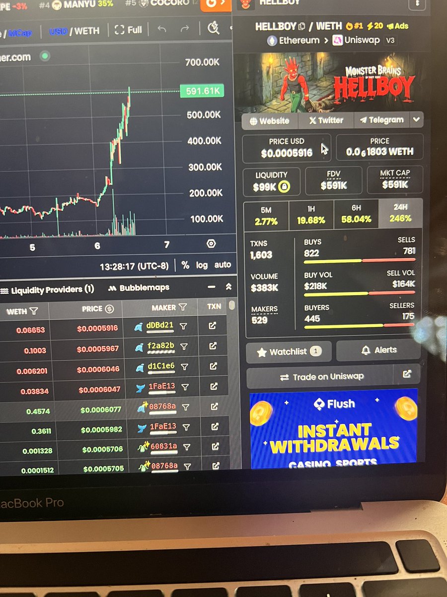 $Hellboy going crazy! 

Its just keeps SENDING. 

I love making my community money…

We Up 1000% from my original call.  

$1 milly knocking …