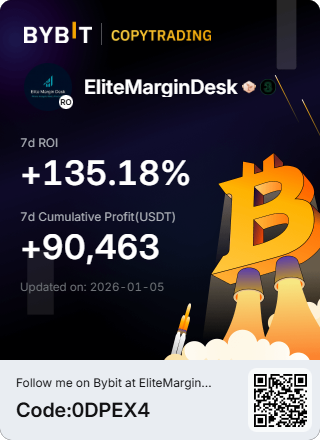 ELITEMARGINDESK's tweet photo. 🚀 135% ROI in 7 DAYS on Bybit CopyTrading 🚀

📊 EliteMarginDesk performance update:

✅ +135.18% ROI (7D)
💰 +$90,463 USDT cumulative profit
⚡ Active risk management
📈 Trend-following & momentum-based setups

Smart money doesn’t chase — it copies performance.

👉 Copy here:
https://t.co/jK3y94F91t

🎟 Referral code: ODPEX4

#Bybit #BybitCopyTrading #CopyTrading #CryptoTrading #Crypto #Bitcoin #BTC #Altcoins #PassiveIncome #SmartMoney #CryptoSignals #CryptoProfit #EliteMarginDesk #TradingResults #Web3 #DeFi #BullMarket 🚀