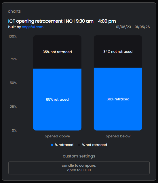 Trade For Opportunity tweet media