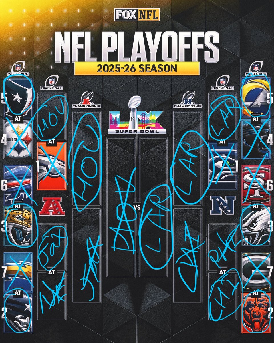 the_ff_cool_guy's tweet photo. Been a while, but here’s my playoff predictions https://t.co/2Xq059DLmC