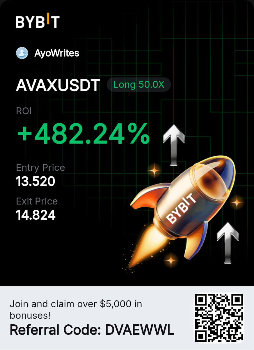 Ayo_Writes_Trades📊 ✍️ tweet media