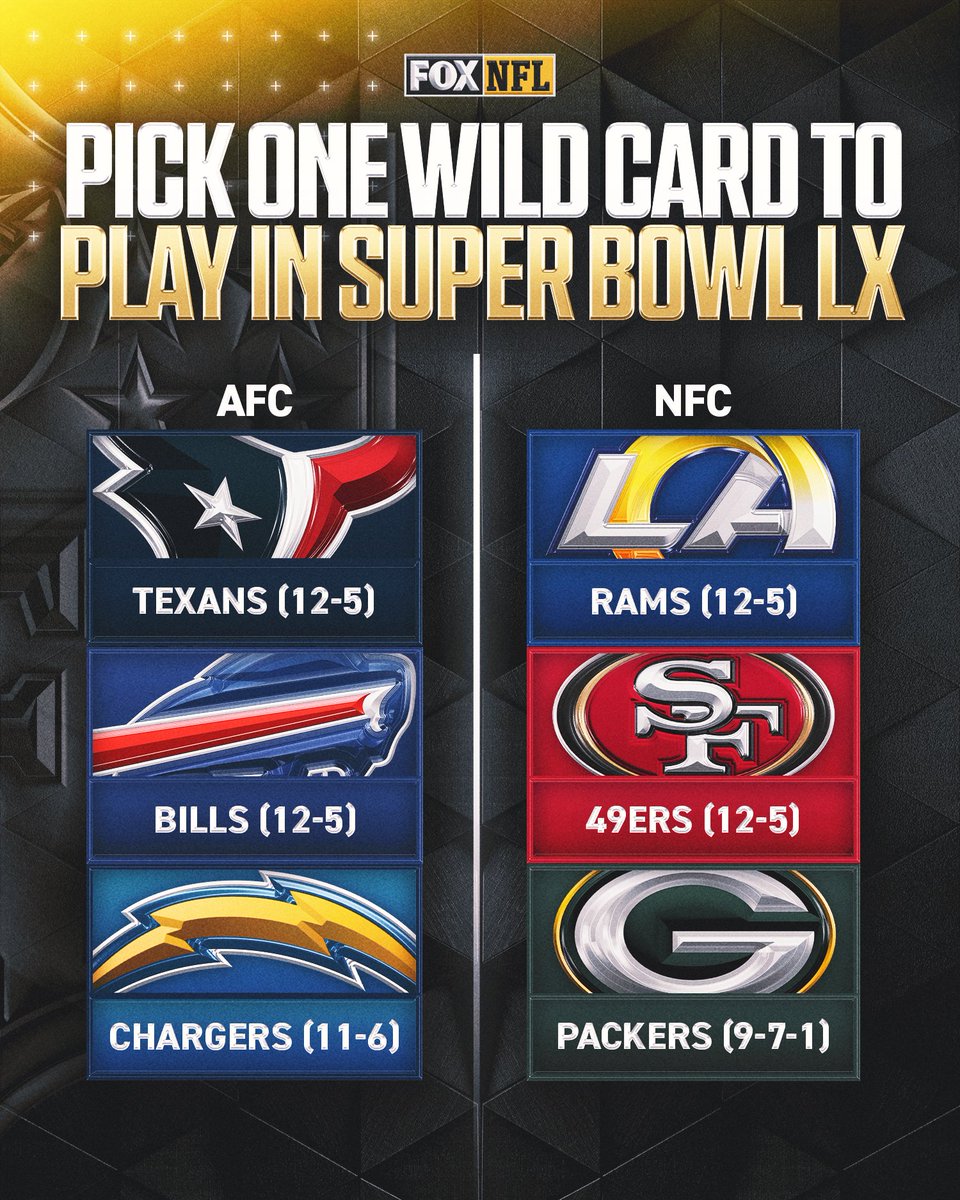 FOX Sports: NFL tweet media