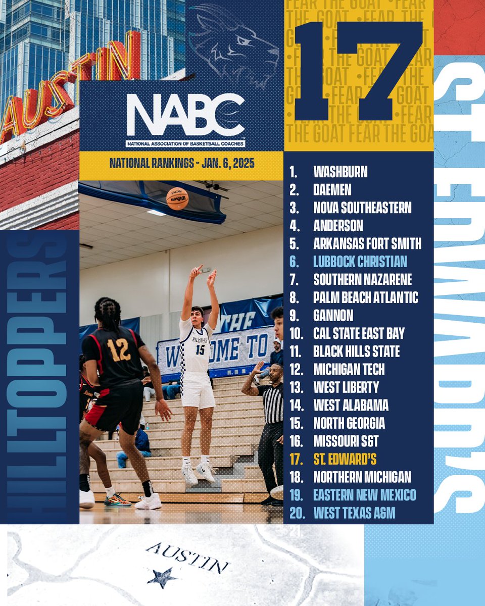 St. Edward's Men's Basketball tweet media