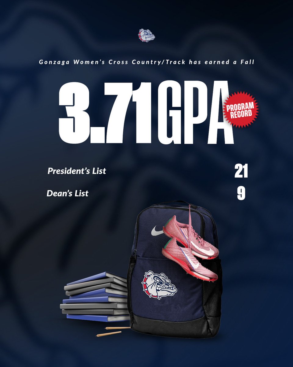 Gonzaga Cross Country & Track tweet media