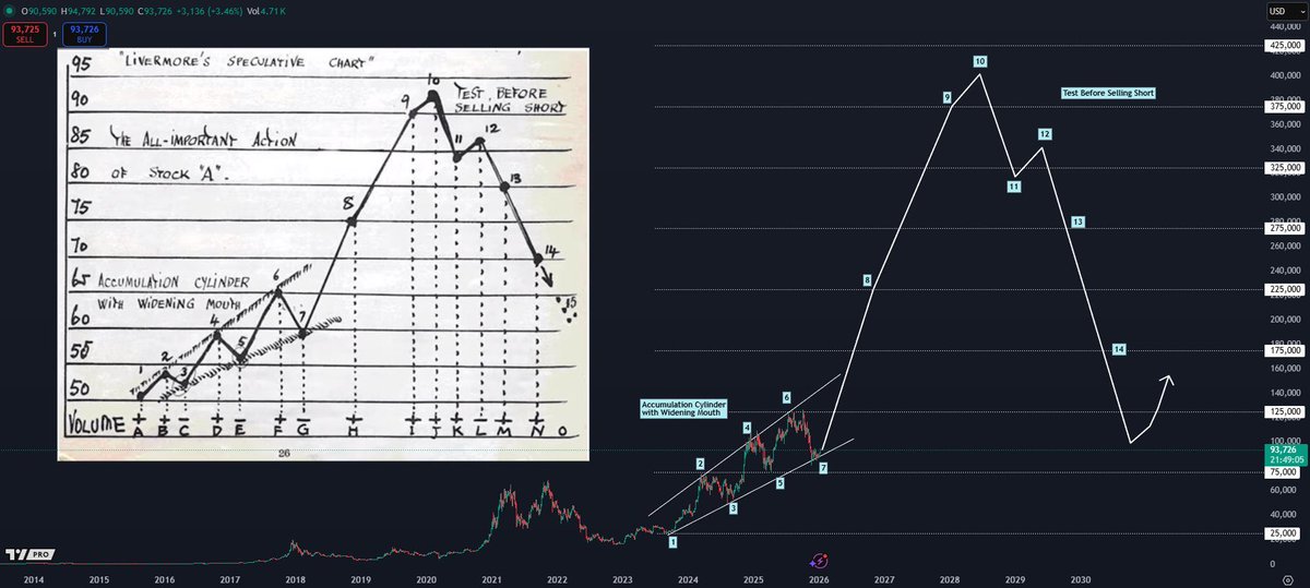 Caiden 🃏 tweet media