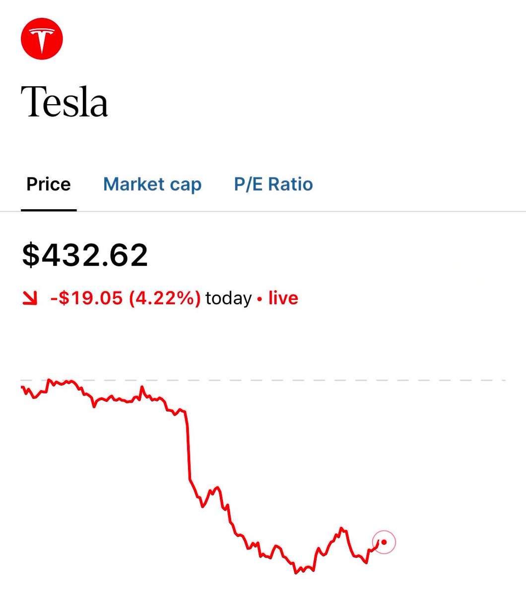 Tesla shares fall 4% after Nvidia unveils Alpamayo, an AI system for  self-driving cars.