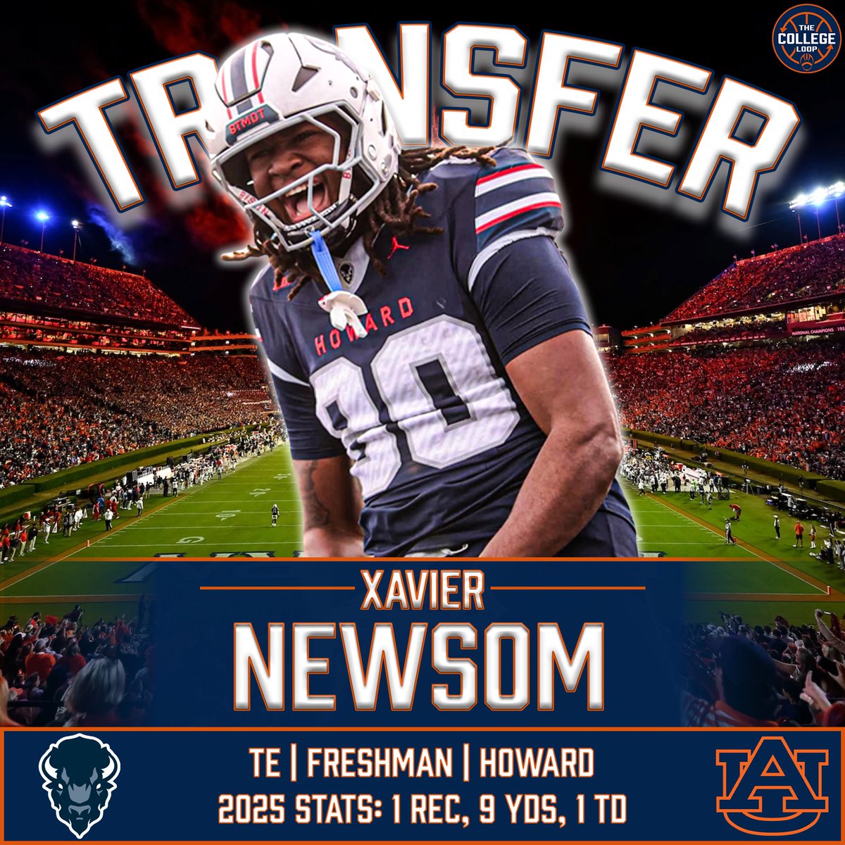 TheCollegeLoop's tweet image. TRANSFER: Alex Golesh lands his second TE of the cycle in former Howard TE Xavier Newsom.

An injury kept him from his full potential last year, but Auburn TE coach Larry Scott is excited for what he can bring to the offense.

#AuburnFootball #WarEagle #FeelinLoopy