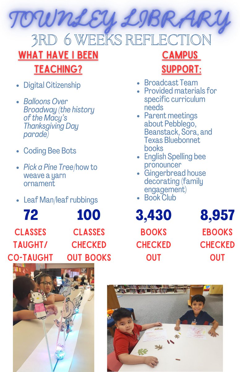 TownleyLibrary tweet media