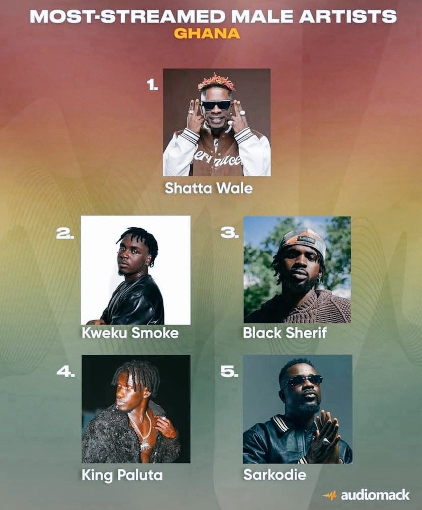 <a href="/Bhimakay/">Teekay 🦍</a> Enjoy 🤣🤣🤣🤣