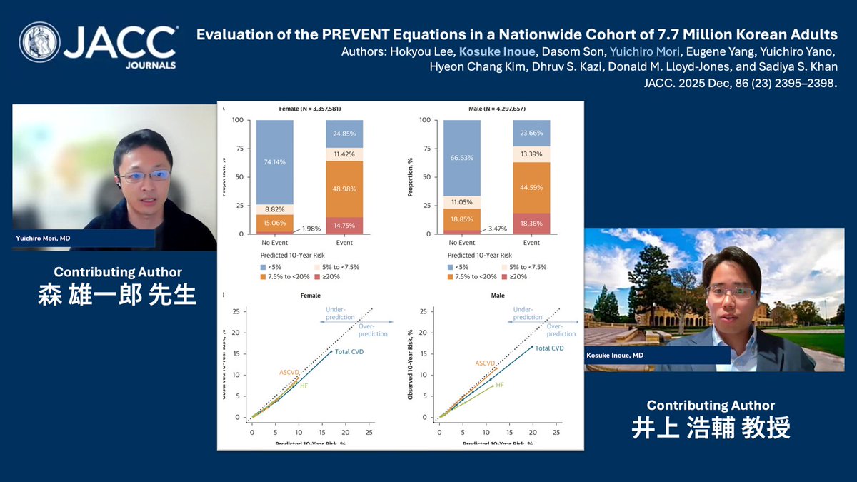 Mitsuaki Sawano, MD, PhD, FACC tweet media