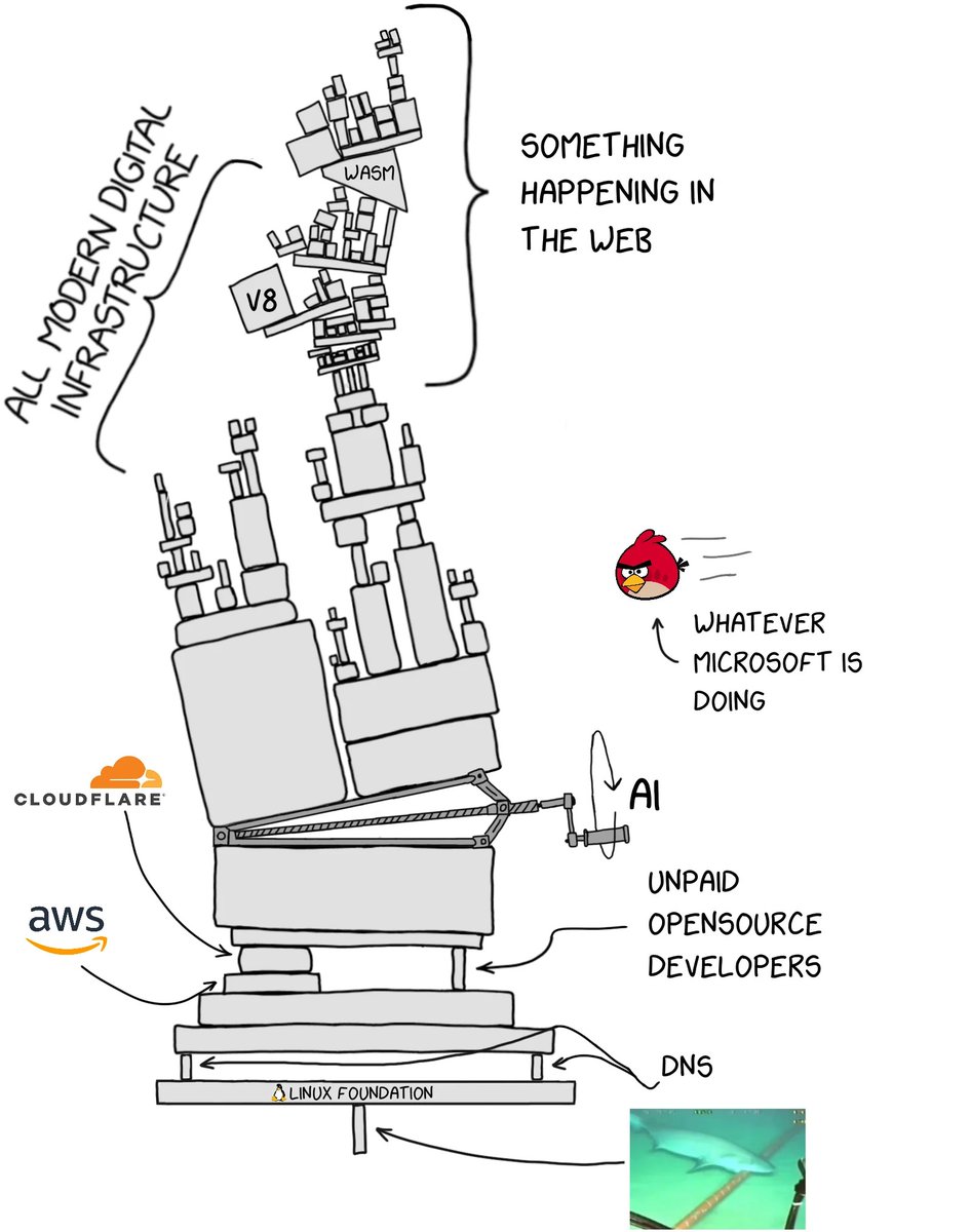 <a href="/IceSolst/">solst/ICE of Astarte</a> Its real