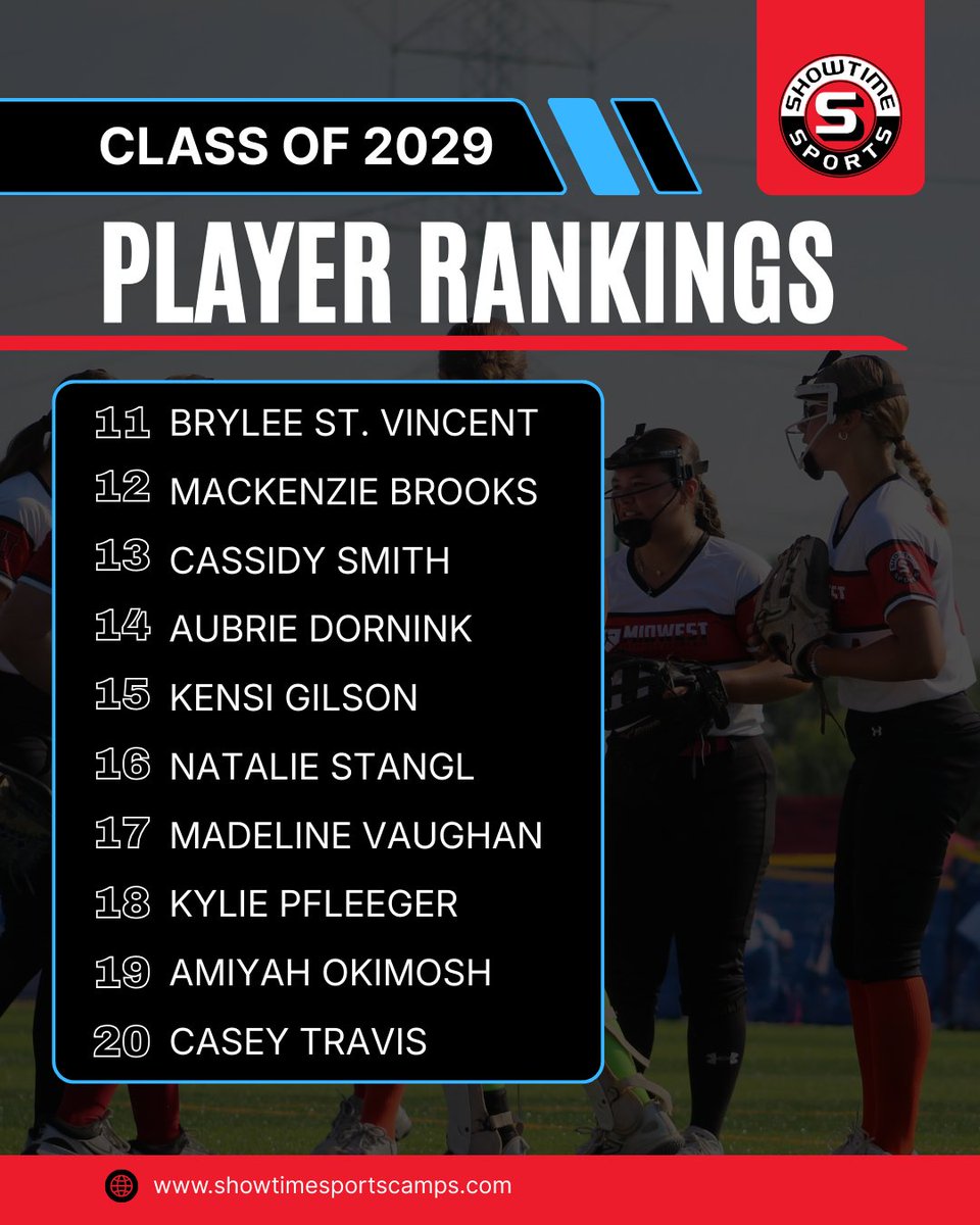 Showtime Sports tweet media