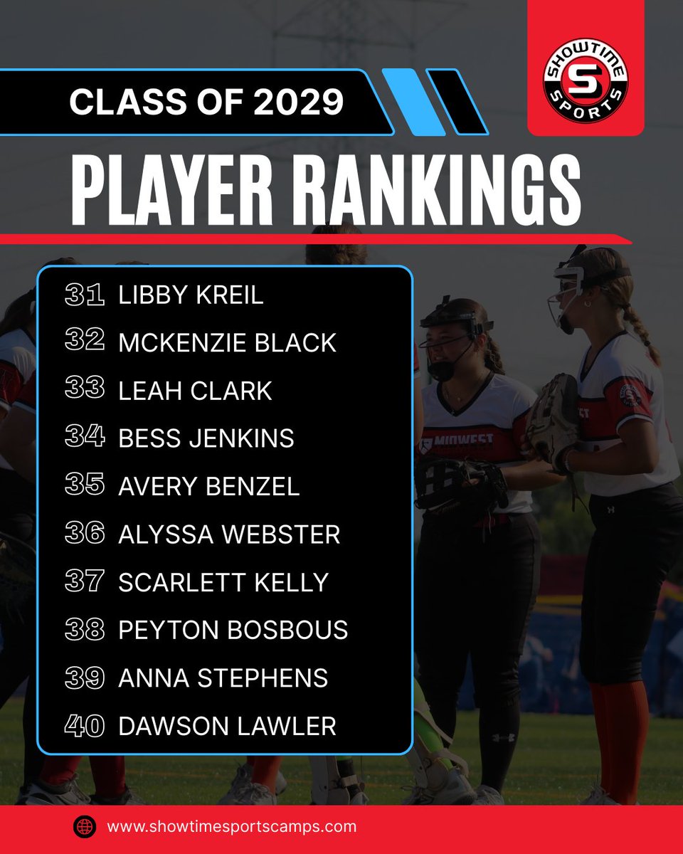 Showtime Sports tweet media