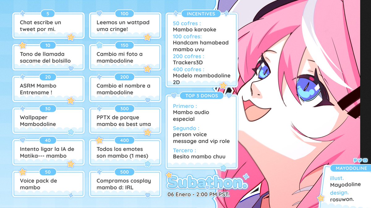 Mayodoline 🦈💫【Vtuber underground】 tweet media