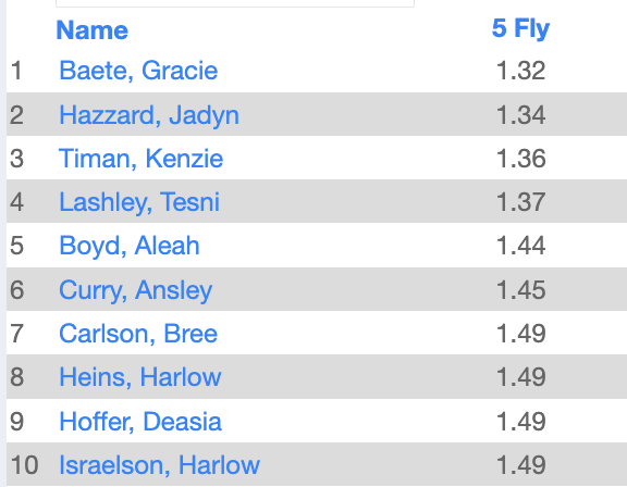 LSWweightTraining tweet media