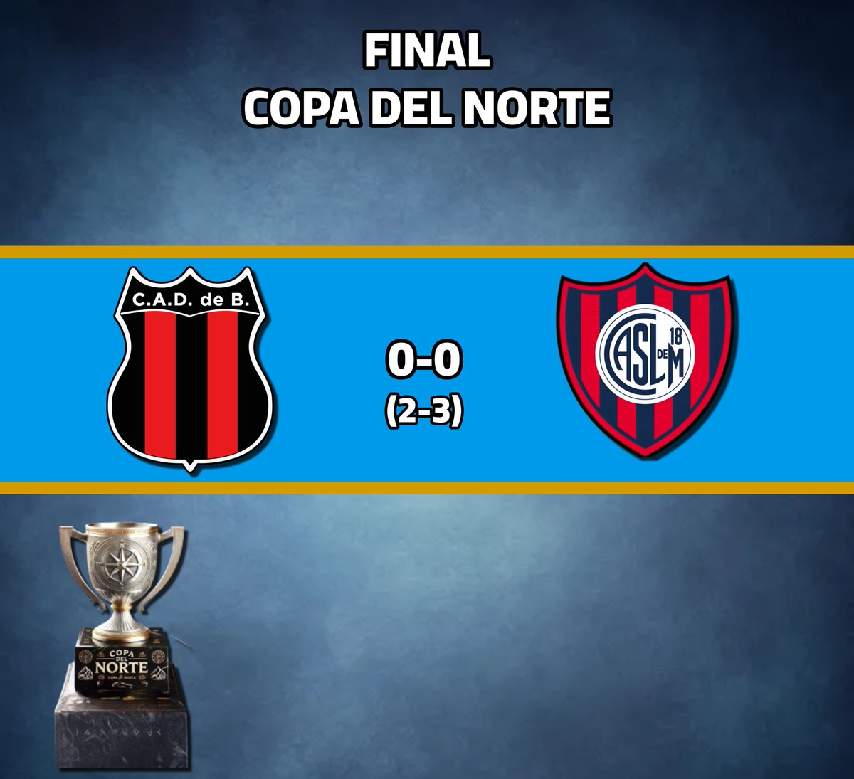 Final de la copa del norte!

<a href="/BarbadosMaps/">Defensores de Belgrano Mercator</a> 0 (2) - (3) 0 San Lorenzo

San Lorenzo gana la Copa del Norte en penales!