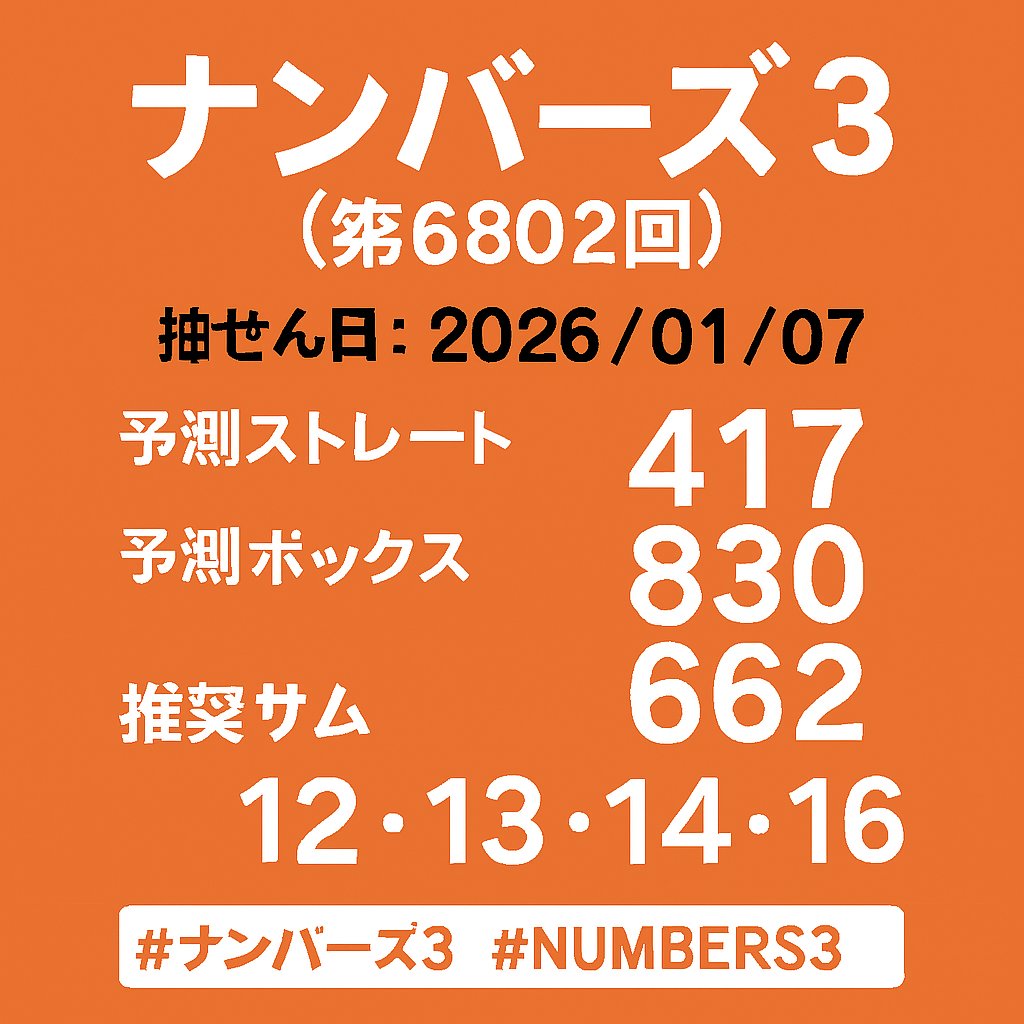 只今　NW−S774　管理ナンバー2610 mqdefault.jpg