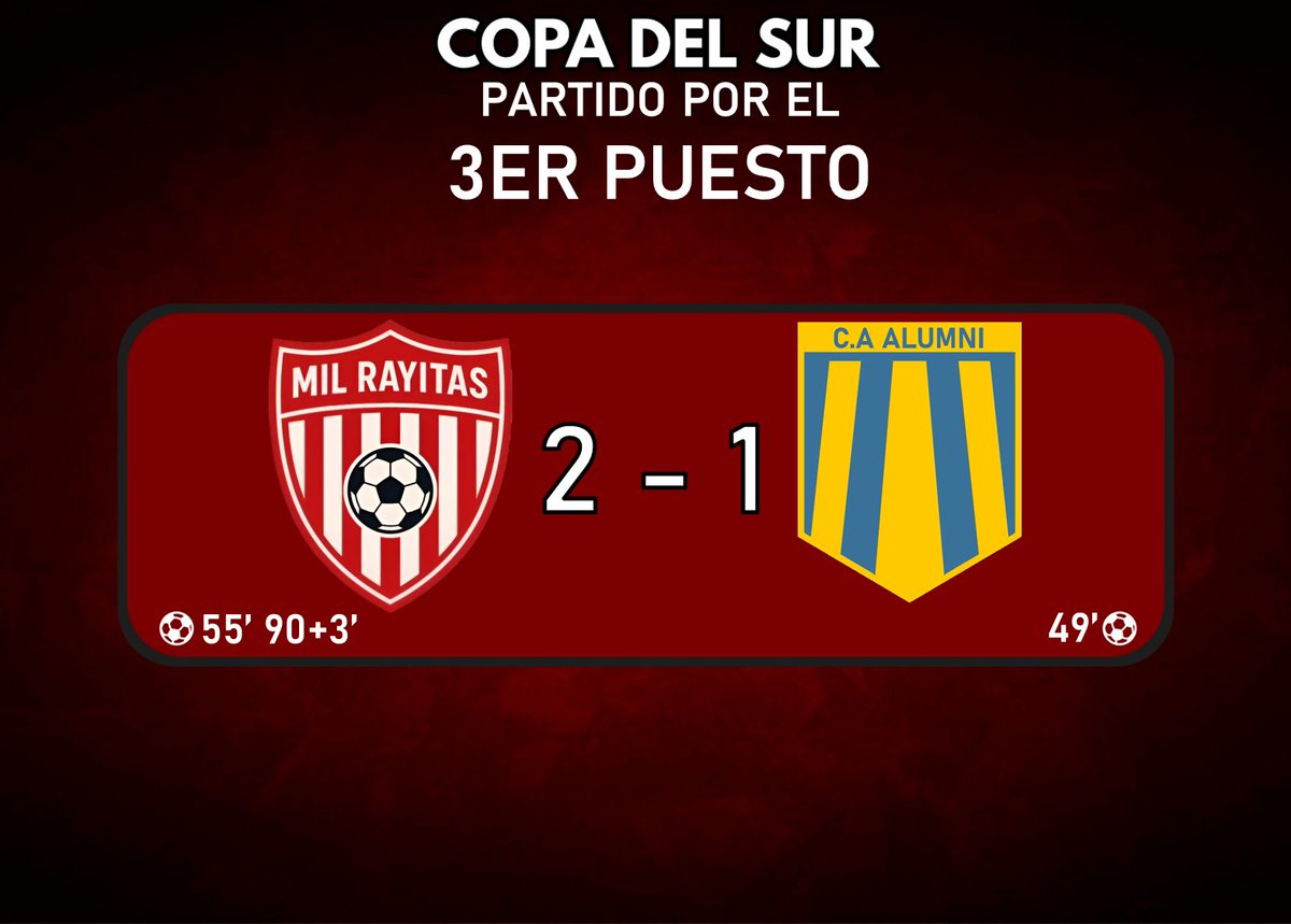 Copa del Sur - Partido por el 3er Puesto

Mil Rayitas 2 - 1 Alumni

🥉 Mil Rayitas se queda con el bronce de la Copa del Sur.