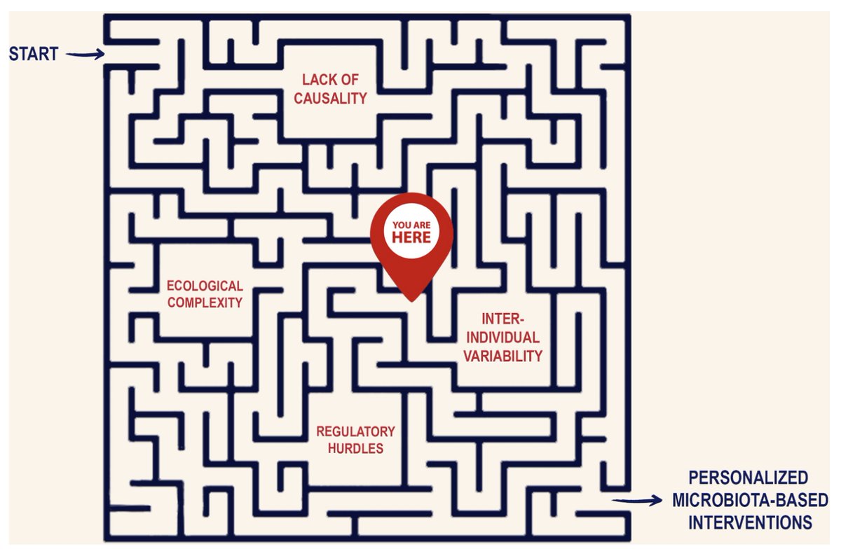 Eric Topol tweet media