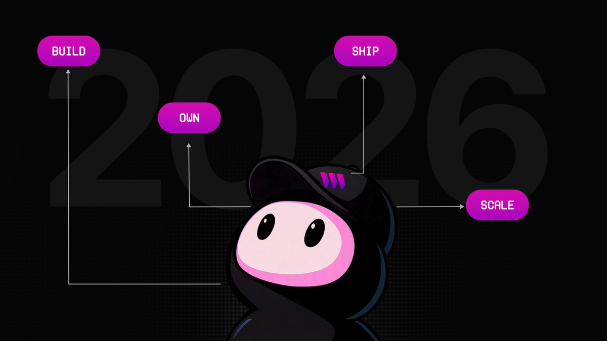 thirdweb tweet media