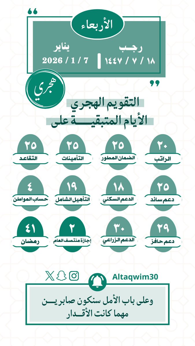 taif_an's tweet image. ♡♡

جميلة هي الحياة ..
           بـ عين الرضا ..
             بـ عين الإكتفاء ..🧡🌿