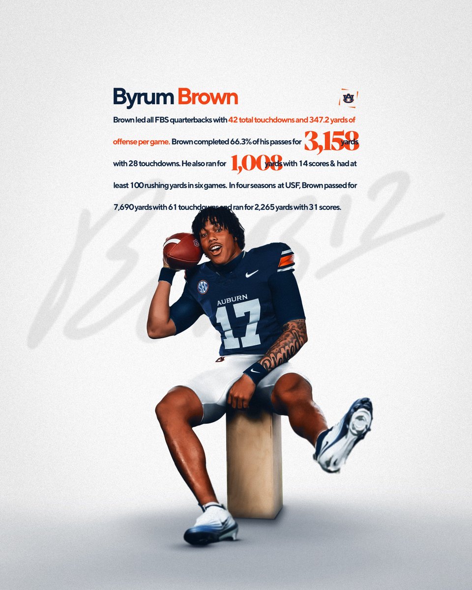 AuburnFootball's tweet image. Historic production coming to the Plains 🦅