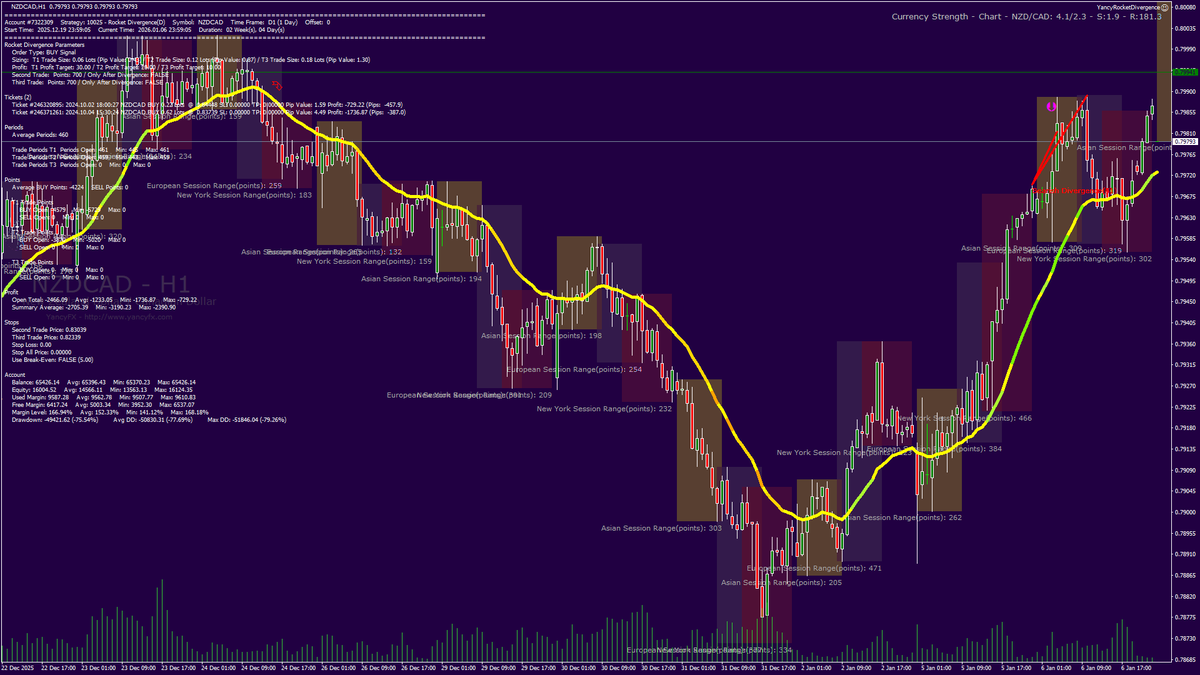 NZH or 0x842301c54f822602c28e08335f191baaabd08773)