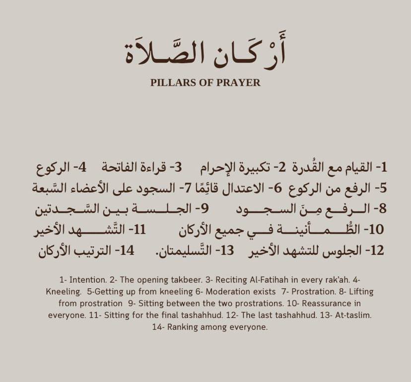 S11l8r's tweet photo. @drra_6 شروط الصلاة ، مبطلاتها ، واجباتها ، أركانها : https://t.co/5sDbWPFKz3
