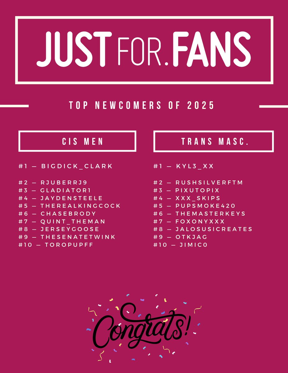 JustForFansSite's tweet image. Our annual lists are out! Congrats to all the top overall performers and newcomers of 2025!