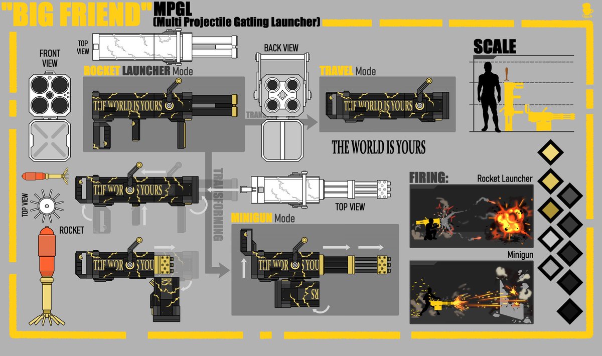 hot_cuppajo's tweet image. Piece for: @/AltmanJazz | Original Weapon (Rocket Launcher, Minigun)  #Weapon #Art #RWBY #RWBYOC #Commission #OC #DungeonsAndDragons #DND #Overwatch #OVW #ZZZ