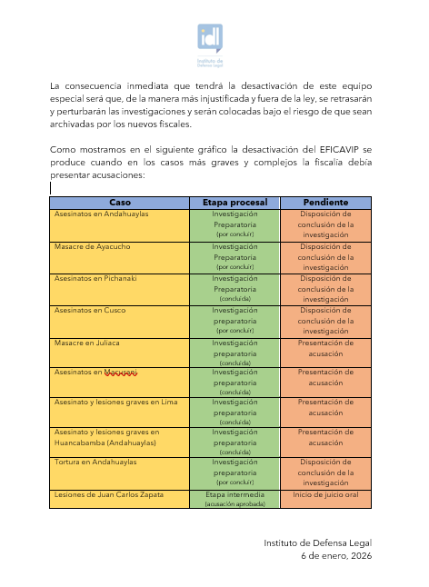 IDL_Rivera's tweet image. La desactivación del EFICAVIP: un instrumento para la impunidad. 
En los casos más graves y complejos estaba pendiente la presentación de acusaciones.