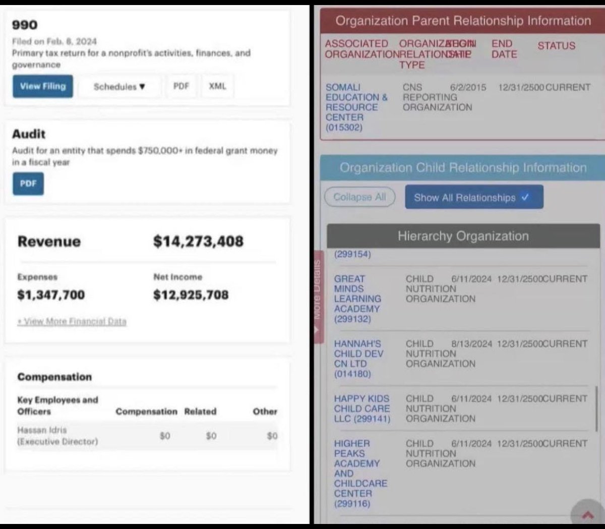 MehekCooke's tweet image. 🚨 Hey Ohio!

SERC received $14 MILLION of taxpayer dollars. $42 MILLION total.

Their office was closed and lights off. 

We have questions.