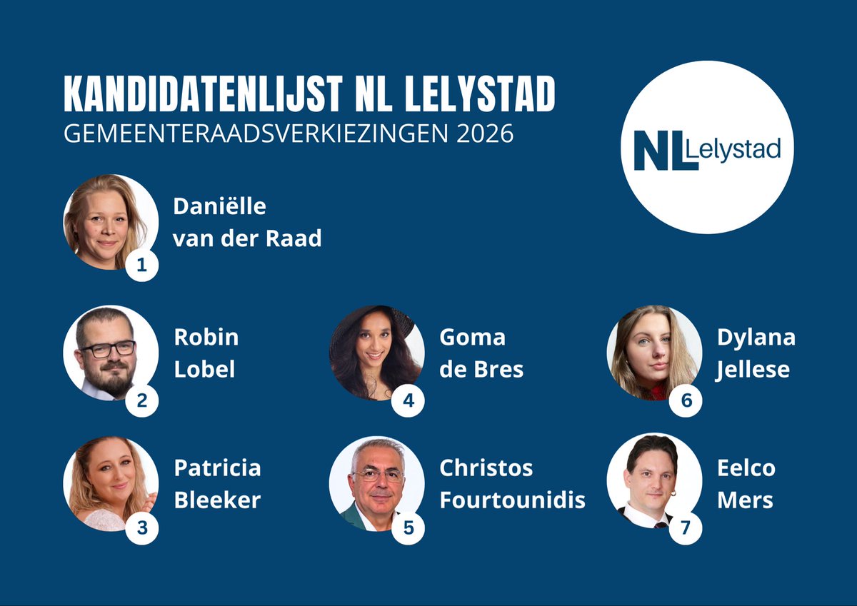 NL Lelystad tweet media