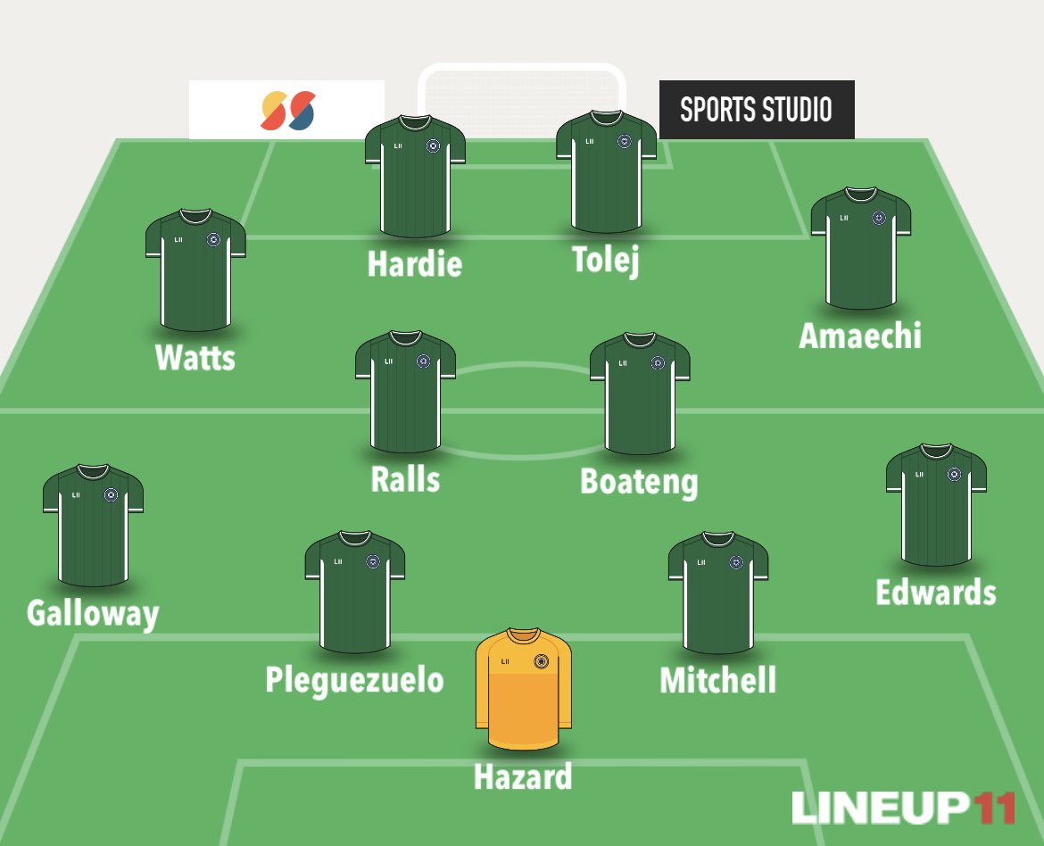 Callumjack03's tweet photo. This team pushes for play offs 

#pafc https://t.co/l7L41wTPIL
