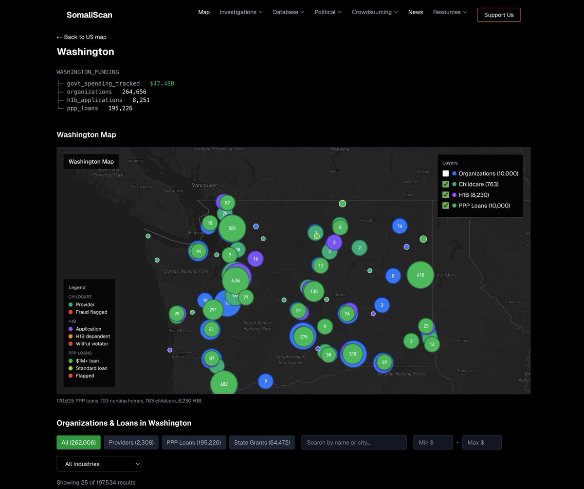 Beaver 🦁 tweet media